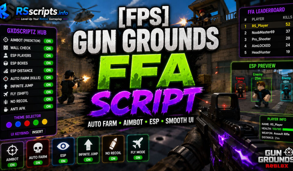 Gun Grounds FFA Script Auto Farm Precision Layouts Gun Grounds FFA Script Auto Farm Precision Layouts